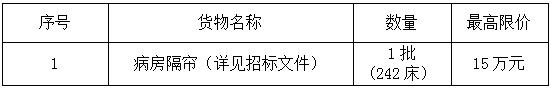 河南英典工程管理有限公司关于景德镇市第五人民医院医院病房隔帘采购询价项目公告