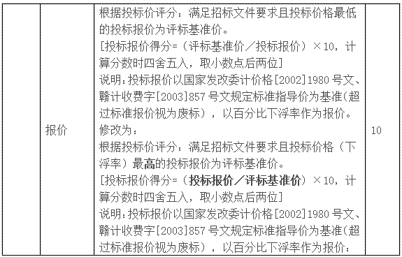 澄清公告
