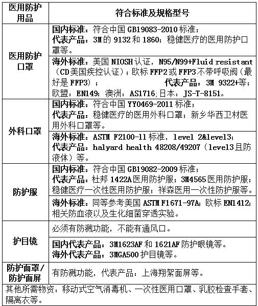 景德镇市第五人民医院接受社会捐赠公告