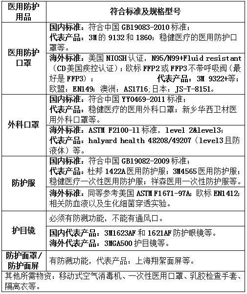 景德镇市第五人民医院接受社会捐赠公告（二）