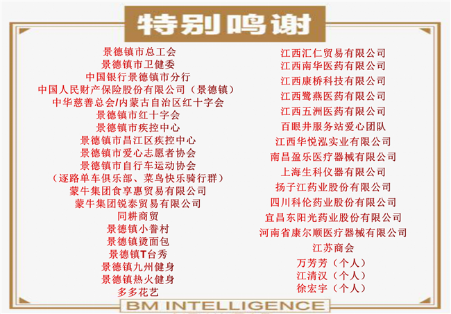 人间有爱，因您同在