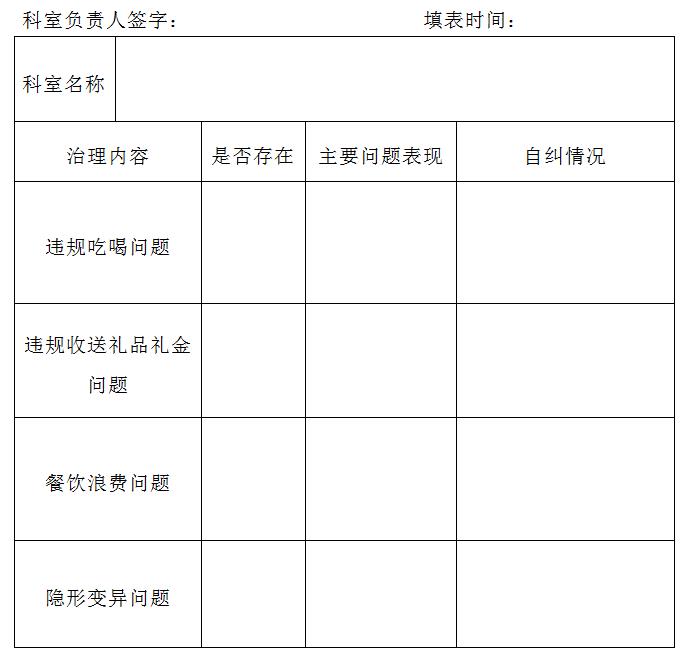 关于印发《市五院深化专项治理严防吃喝送礼歪风变异回潮的实施方案》的通知