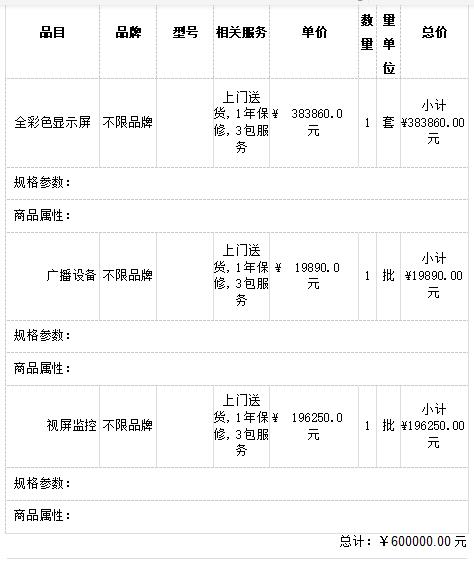 景德镇市第五人民医院项目网上竞价公告