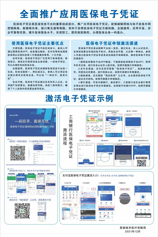 市五院积极推广电子医保卡激活活动