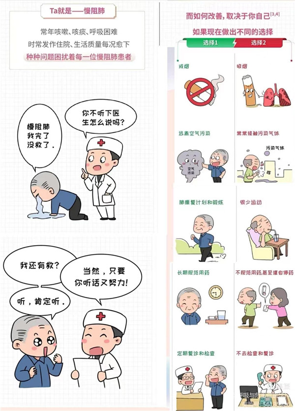 慢阻肺患者在日常生活中应注意哪些方面？