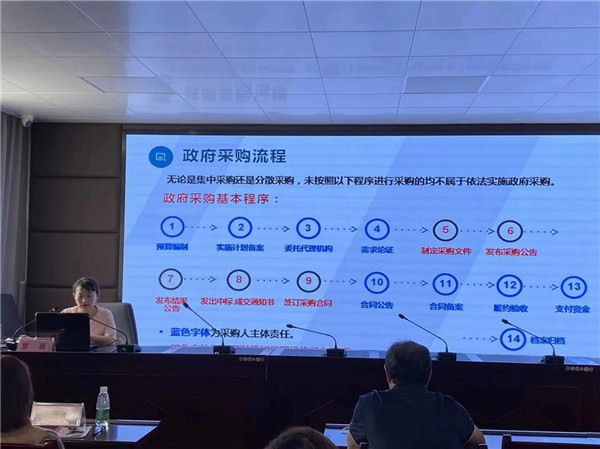 市五院召开公立医院政府采购工作专题培训会