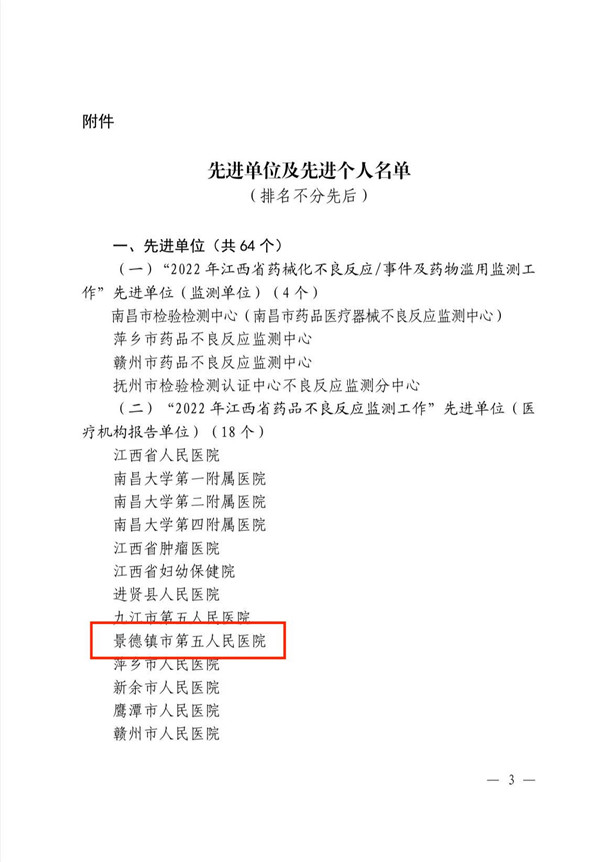 市五院被评为“2022年度江西省药品不良反应监测工作”先进单位