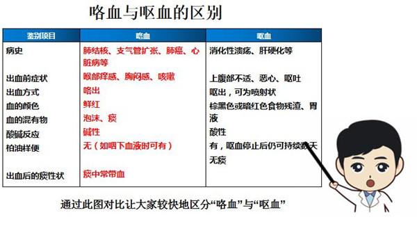 景德镇市第五人民医院介入室正式启用啦
