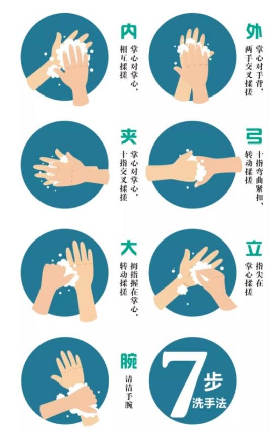 院感防控不松懈  健康安全你我他