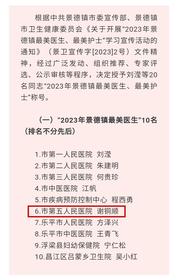 市五院谢铜顺荣获“2023年景德镇市最美医生”称号