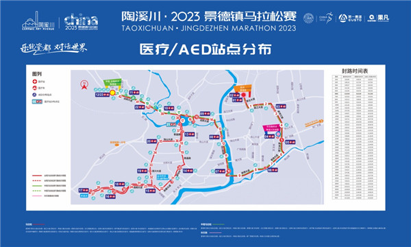 市五院圆满完成陶溪川•2023景德镇马拉松赛医疗保障任务