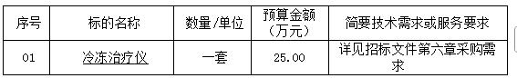 景德镇天河招标咨询有限公司关于江西省景德镇市第五人民医院冷冻治疗仪采购项目（招标编号：JDZTH2025-CS1106）招标公告